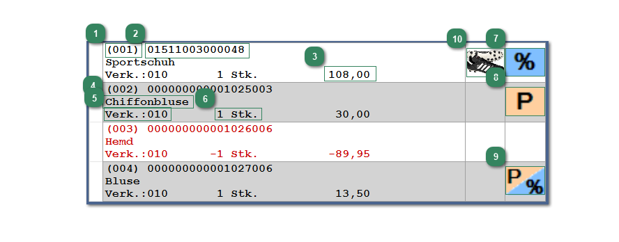 Darstellung einer Position im Einzelnen / Positionskennzeichen